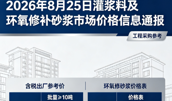 凤台2026年8月25日灌浆料及环氧修补砂浆市场价格信息通报